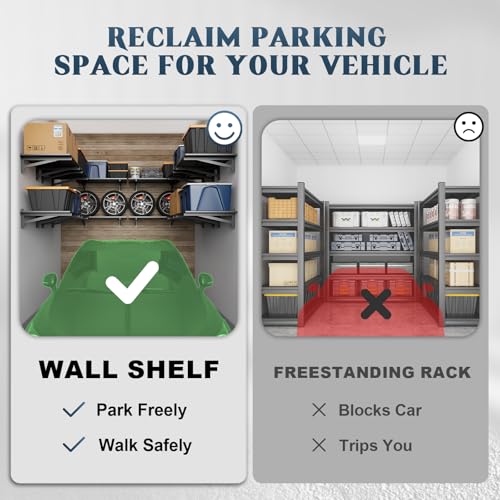 Garage Shelf Sagging Under Weight? 5 Fixes Before You Replace It 27 Thumbnail 27