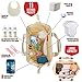 Diaper Bag Backpack Baby Travel Bag with Changing Pad and Stroller Straps