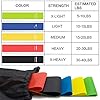 PETUOL-Resistance-Bands-Set-21-PCS-Exercise-Bands-With-Door-Anchor-Gliding-Disc-Handle-Ankle-Strap-For-Man-Woman-Home-Workouts PETUOL Resistance Bands Set, 21 PCS Exercise Bands With Door Anchor, Gliding Disc, Handle, Ankle Strap For Man & Woman…