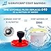 Seychelle Radiological Water Pitcher Filter Replacement