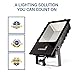 Hyperikon Outdoor 200W LED Flood Light with Motion Sensor (1000W Equivalent) 20000 Lumens, 5000K, LED Security Light, 120v, IP65 Waterproof - For Outdoor Security, Parking Lots