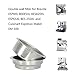 OKCafe Double Wall Filter for Breville ESP8XL 800ESXL BES820XL ESP6SXL BES250XL and Espresso Maker EM-100 (2 Pack) (One Cup + Two Cup)