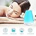 iHomy Aromatherapy Essential Oil Diffuser 100ml, Ultrasonic Cool Mist Humidifier with Adjustable Mist Mode & 7 Color LED Lights - Whisper Quiet Operation & Waterless Auto Shut-off