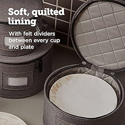 storageLAB China Storage Set, Hard Shell and