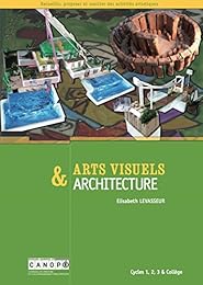 Arts visuels & architecture