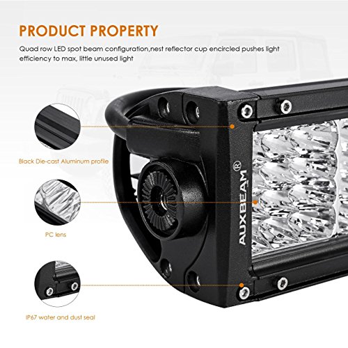 image for Auxbeam Quad-Beam Series 52