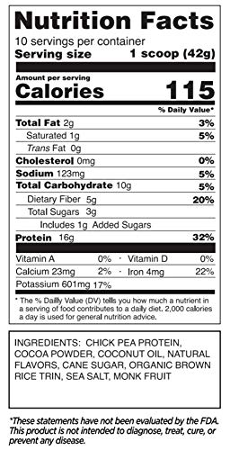 Eden Chickpea Protein Powder | Vegan, Low Net Carbs, Dairy Free, Gluten Free, Lactose Free, Soy Free, Non-GMO & High Bioavailability (1 lb, Chocolate)
