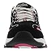 Skechers Sport D'Lites-Life Saver Women's Sneaker
