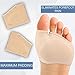 Metatarsal Pads Ball of Foot Cushions - Forefoot Cushions Shoe Inserts for Man & Women - Insoles for Ball of Foot Pain - Pain Relief for Metatarsalgia Morton Neuroma Calluses