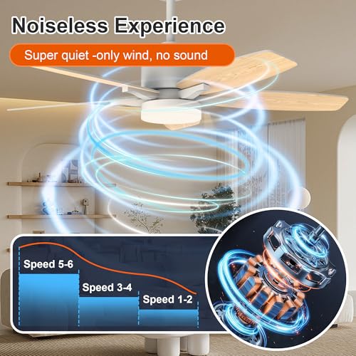 Kemoribe Ceiling Fan with Light and Remote Control, 106 cm LED Lamp Ceiling Fan Dimmable Built-In Lamp, 6 Speed, Silent Wood Effect Blades