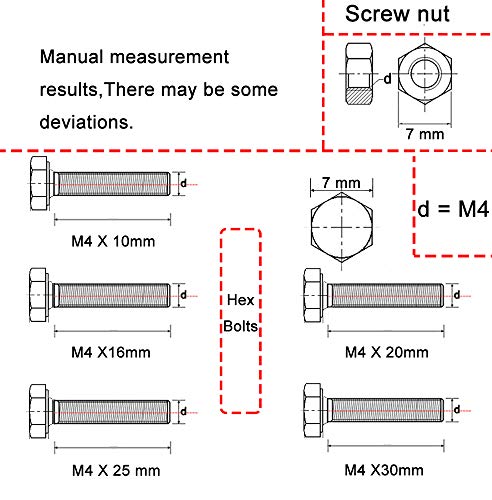 M4 304 Outer Corner Hexagonal Stainless Steel Hex Bolt Set Machinery Industry, Mechanical Hex Bolts and Nuts