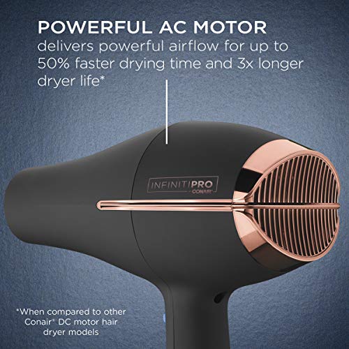 INFINITIPRO BY CONAIR Hair Dryer with Diffuser, 1875W AC Motor Pro Hair