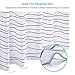 BUZIO Line Pattern Shower Curtain with 12 Curtain Hooks for Bathroom Waterproof, 72 x 72 Inches, White