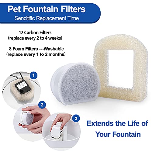 Fofnon Cat Water Fountain Filter MyfatBOSS Pet Fountain