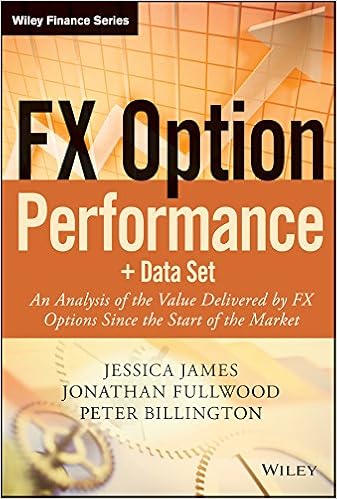 Fx Option Performance An Analysis Of The Value Delivered By Fx - 