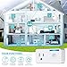 WiFi Smart Plug, EIVOTOR Wireless Socket Mini Outlet with Energy Monitoring Works with Amazon Alexa Echo Dot and Google Assistant, No Hub Required, APP Remote Control your Devices from Anywhere