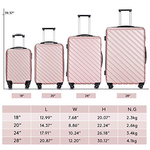 Paddie Luggage Sets 5 Piece, Suitcase Set Trolley Hardshell Lightweight ABS Travel Carryon with