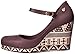 mel Dreamed by melissa Women's Popstarii Wedge Pump