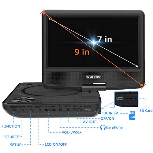6 WONNIE+Portable+Control+Support+Regions