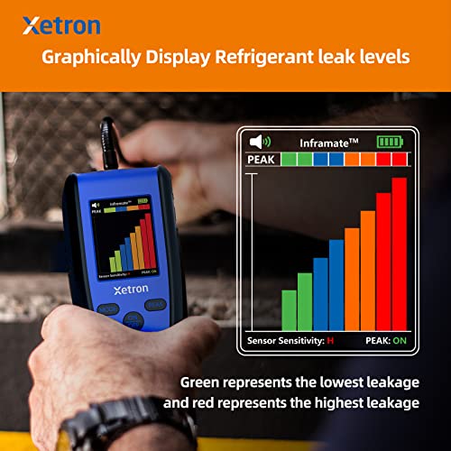 Xetron[Flagship] Infrared Refrigerant Leak Detector A2L Compatible