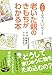 マンガで笑ってほっこり 老いた親のきもちがわかる本