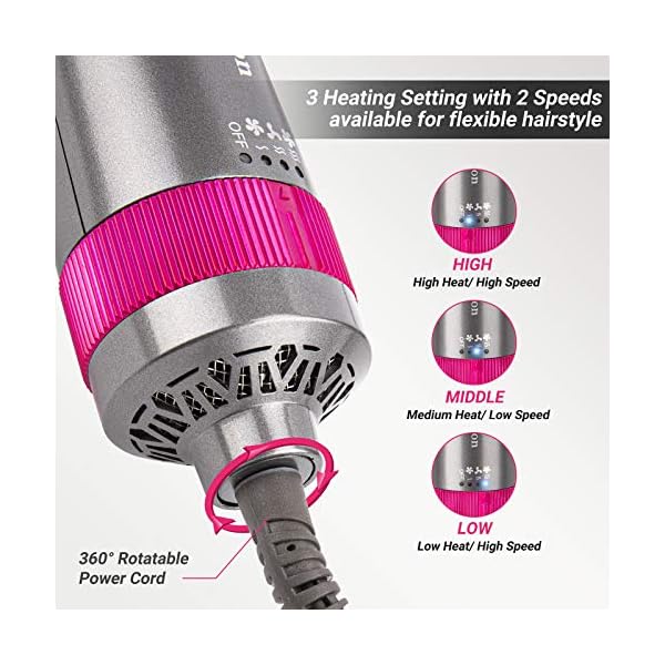 Hair-Dryer-Brush-Hot-Air-Brush-for-Fast-Drying-4-In-1-Hair-Dryer-Volumizer-Multifunctional-Negative-Ionic-Curler-Straightening-Comb-with-2pcs-Hair-Clips1pcs-Gloves Hair Dryer Brush, Hot Air Brush for Fast Drying, 4 In 1 Hair Dryer & Volumizer, Multifunctional Negative Ionic Curler…