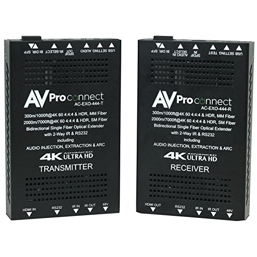 AVProConnect AC-EXO-444-KIT, 2000 Meter 4K Optical HDMI Extender Set
