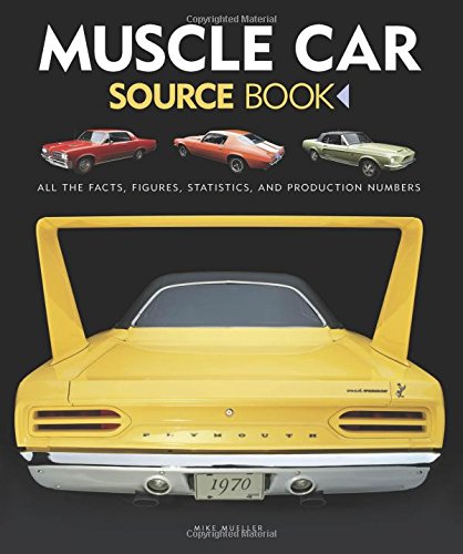 Download Muscle Car Source Book: All the Facts, Figures, Statistics, and Production Numbers