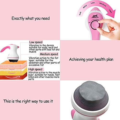 Ameiseye massager Clearance