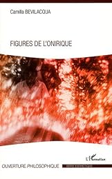 Figures de l'onirique