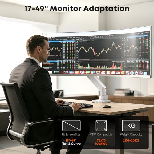 PUTORSEN 17-49 Inch Monitor Mount, Max 20 kg, Premium Aluminium Screen Mount for Flat/Curved Monitor with VESA 75 x 75/100 x 100 mm, Gas Spring Monitor Desk Mount,White