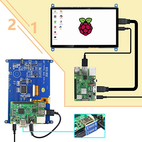 2 Raspberry+Capacitive+Touch+Screen+Monitor