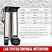 Pykal Thermal Coffee Carafe - with ThermaClick Lid, 68 oz Capacity, Lab Tested 8 Hour 150F Heat Retention, Surgical Rust Resistant Stainless Steel, Long Handle Brush Included Inside