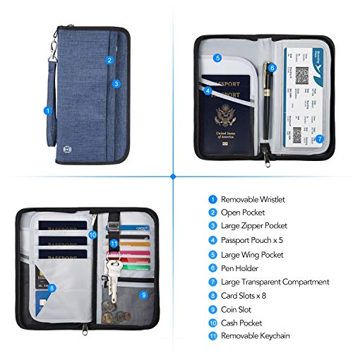 Vemingo Family Passport Holder RFIDBlocking Travel Wallet Ticket