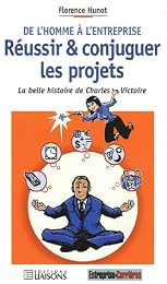 De l'homme à l'entreprise