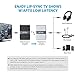 Luvfun TROND Bluetooth V4.2 Receiver Wireless 3.5mm Aux Adapter, AptX Low Latency, Volume Control & Smart Codec Indicator, for Wired Headphones or Speakers