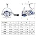 Diwa Spinning Fishing Reels for Saltwater Freshwater Ice Fishing Reels Ultra Smooth Ultralight Powerful Trout Carp Spinner Gear 13+1 Stainless Ball Bearings Aluminum Alloy Body Spools