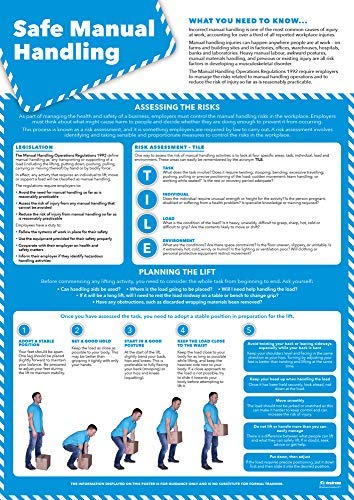 Daydream Education Safe Manual Handling Poster, Laminated Gloss Paper A2 (420 mm x 594 mm) - Health & Safety Wall Chart for Office & Workplace