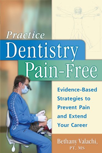 Practice Dentistry Pain-Free: Evidence-based Ergonomic Strategies to Prevent Pain and Extend Your Ca