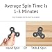 Fidget Kicker ADHD Fidget Spinner Toy for Adults and Kids | Smooth Surface, Fast Spinning | Alleviate Stress & Anxiety, Minimize Boredom, Treat ADHD/ADD Symptoms, Boost Focus, Memory & More (Black)