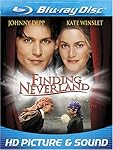 Cover Image for 'Finding Neverland'