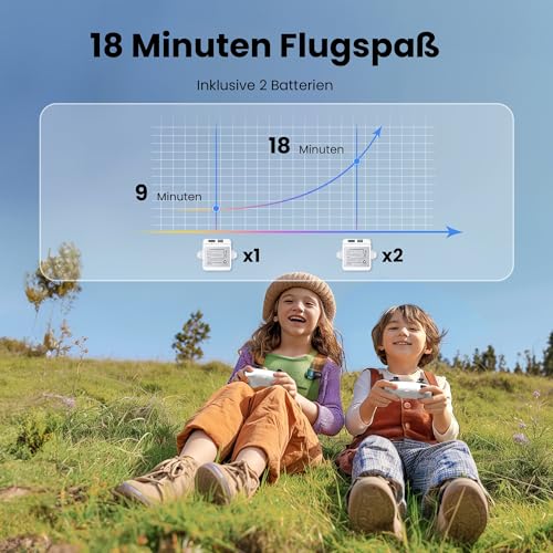 Ameta Morpho Drone with Camera for Children, 1080P HD FPV Drone for Beginners, RC Quadcopter with 32 RGB Light/18 Minutes Flight Time/STEM Modules/Lost Buzzer, Toy Gifts for Boys Girls