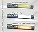 Outback Joey XL (Gunmetal) 3in1 Magnetic Utility Work Light 200 Lumen Flashlight COB Side Light and Red Flashing Emergency Warning Light Includes 3 AA Alkaline Batteries