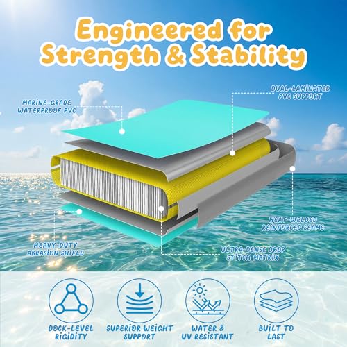 Inflatable Floating Dock with Dog Ramp, Large Floating Island Platform for Adults and Pets, Mesh Water Hammock with Non-Slip Steps, Heavy-Duty Floating Dock for Lake, Pool, River and Ocean
