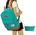 Moolecole Leather & Canvas Backpack School Bag Laptop Backpack with Cat's Ears Design,set with 1pc Wallet (Turquoise)