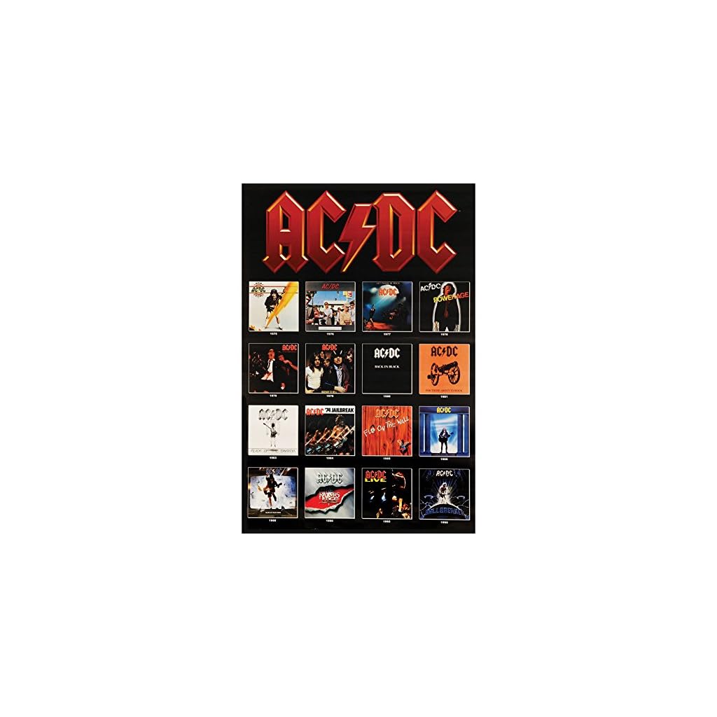 AC/DC – Posters Rock