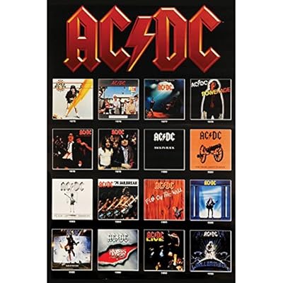 AC/DC – Posters Rock