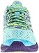 ASICS Women's Gel-Noosa Tri¿ 10 Mint/Lavender/TURQ 7.5 B - Medium