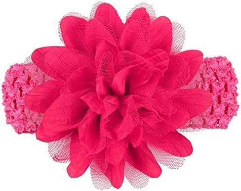 ベビー ヘアバンド Zoiearl 可愛い キッズ ヘッドバンド 赤 子供 ヘッドドレス 女の子 ベビー 髪飾り新生児 ヘアバンド 無地 花柄 ピンク 黒 赤 黄色 全12色 人気 キッズ ヘアアクセサリー 幼児 髪留め カチューシャ カジュアル 日常 プレゼント Nutrisweetscr Com