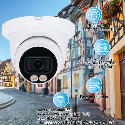 EmpireTech 4MP 1/1.8